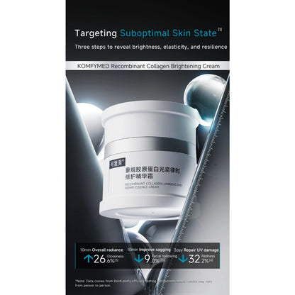 KOMFYMED Recombinant Collagen Luminous Repair Essence Cream