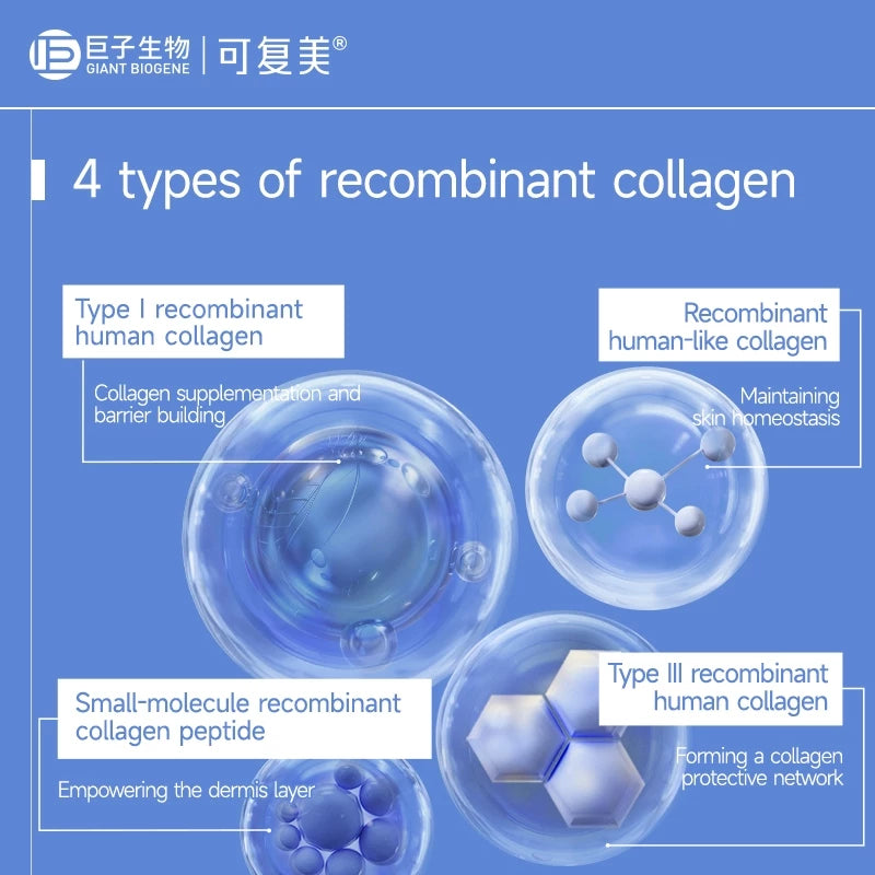 KOMFYMED Recombinant Collagen Restoration Single Use Essence