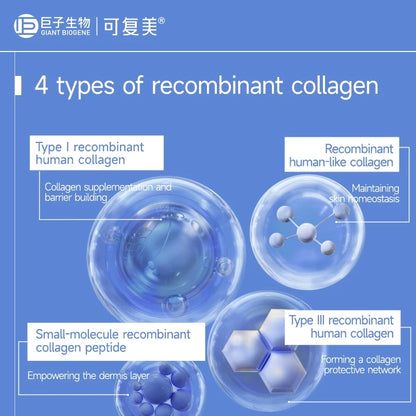 KOMFYMED Recombinant Collagen Restoration Single Use Essence