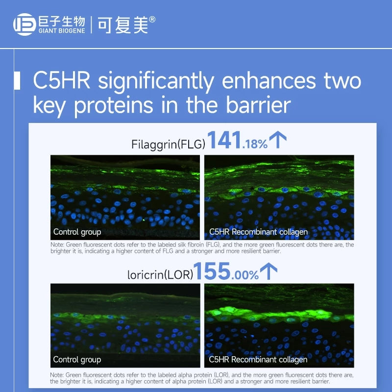 KOMFYMED Recombinant Collagen Restoration Single Use Essence