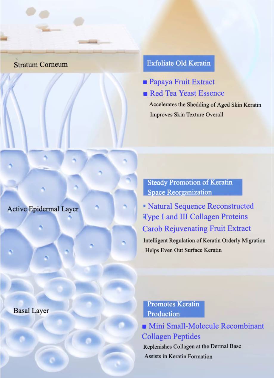 Komfymed Recombinant Collagen Repair Essence Water