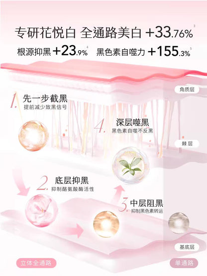 LITTLE DREAM GARDEN Brightening Body Lotion