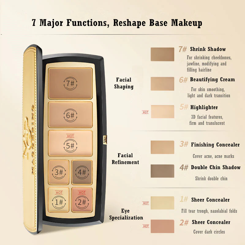 MAOGEPING Light Shadow Contour Highlighter Concealer Palette - Best Seasons Beauty 