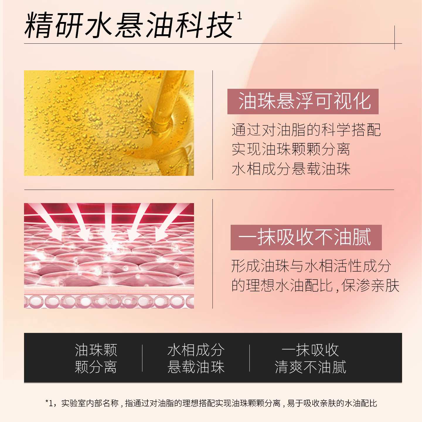 MIKISH Moisturizing Body Oil