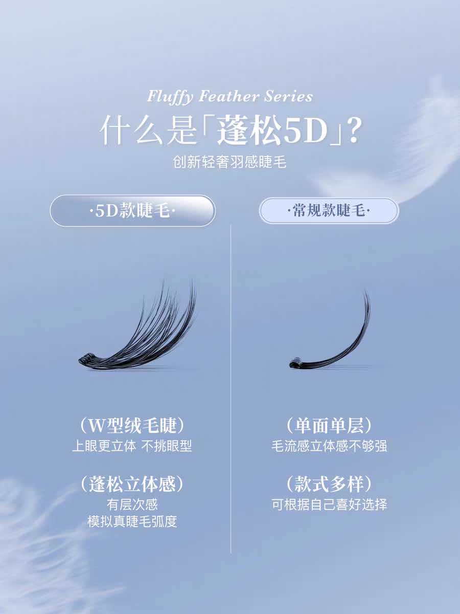 MR.WISH 5D Fluffy Feather Glue-Free False Eyelashes