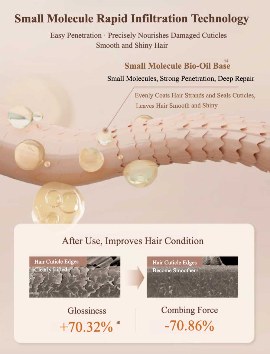 OFF &amp; RELAX soft shine hair oil