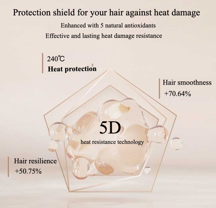OFF &amp; RELAX soft shine hair oil