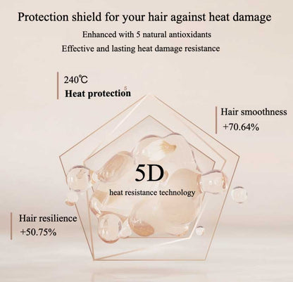 OFF &amp; RELAX soft shine hair oil