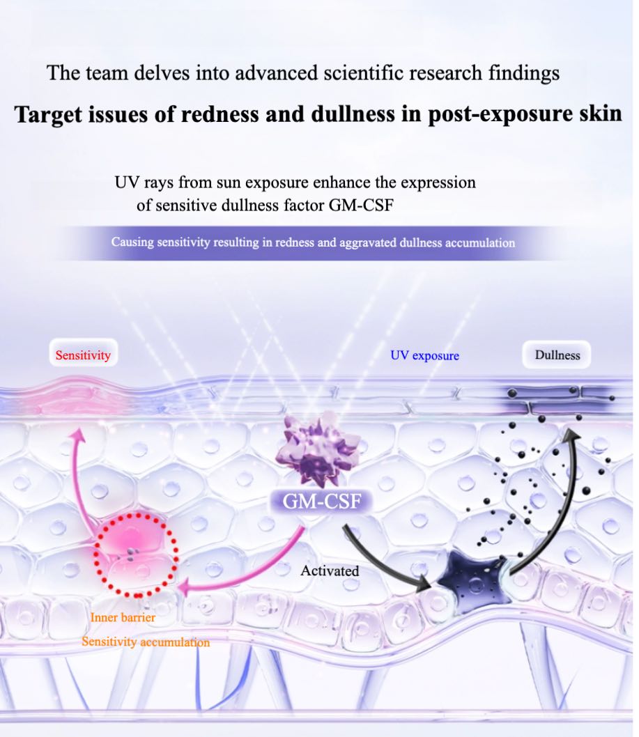 OSM Soothing Whitening Essence