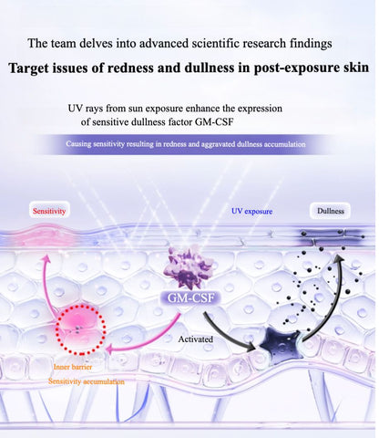 OSM Soothing Whitening Essence