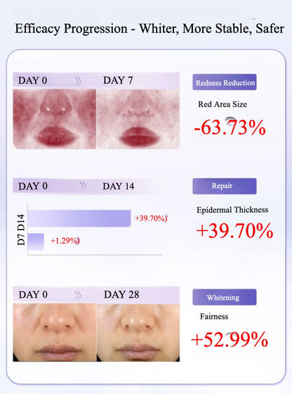 OSM Soothing Whitening Essence