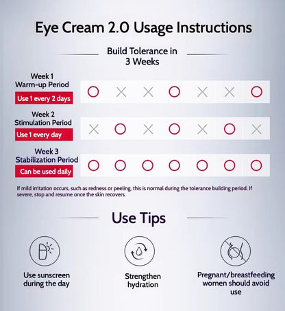 PROYA Anti-Aging and Firming Eye Cream effectively reduces fine lines, wrinkles, and signs of aging around the eyes. Powered by retinol and hexapeptide-1, it restores youthful radiance to your skin.