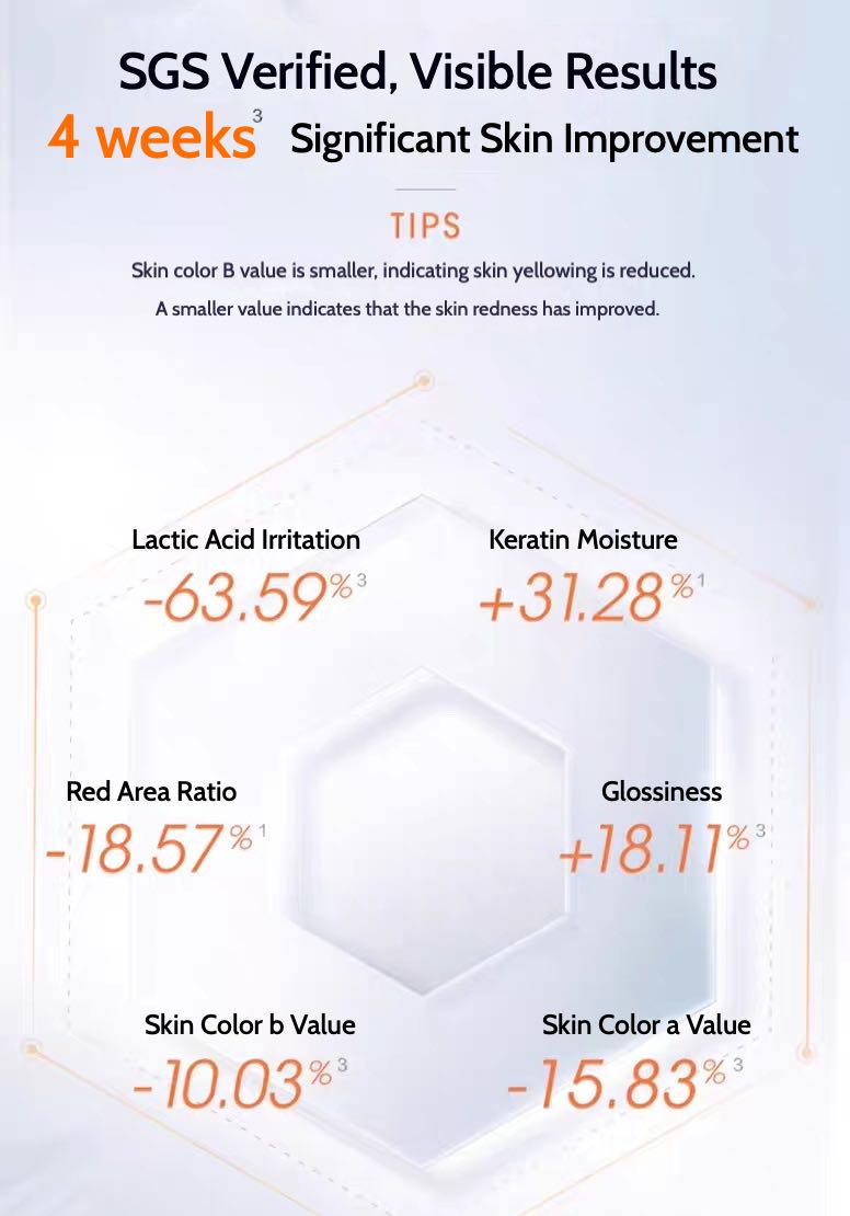 PROYA Double-anti Brightening Essence Facial Mask – Best Seasons