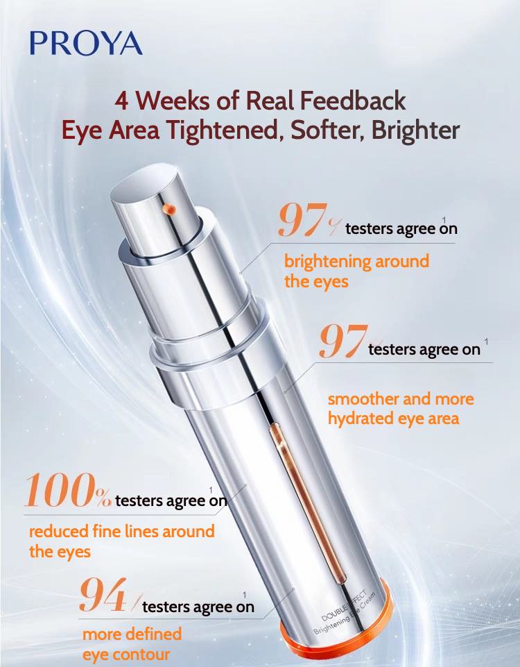 PROYA Elastic Brightening Youth Activating Eye Cream reduces dark circles, brightens, firms, and refreshes eyes with a gentle, non-irritating formula perfect for the delicate eye area.