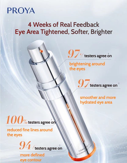 PROYA Elastic Brightening Youth Activating Eye Cream reduces dark circles, brightens, firms, and refreshes eyes with a gentle, non-irritating formula perfect for the delicate eye area.