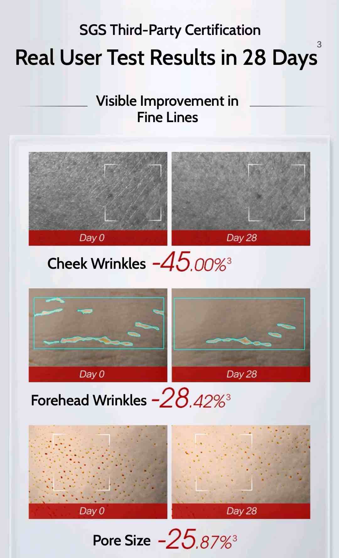 PROYA Wrinkless and Firming Cream is your top anti-aging solution, effectively controlling oil, reducing wrinkles, brightening skin, smoothing roughness, and providing deep hydration for a youthful complexion.