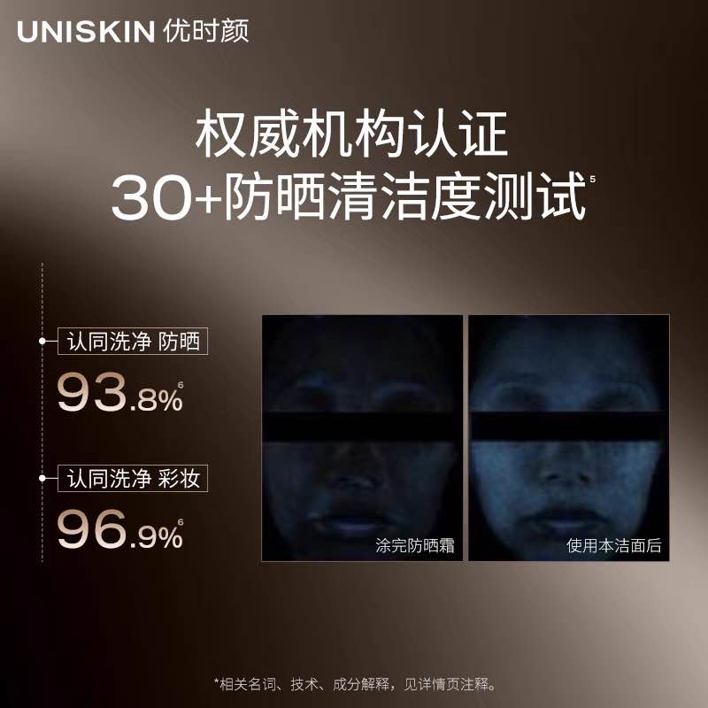 UNISKIN RICH FOAM SOOTHING CLEANSER