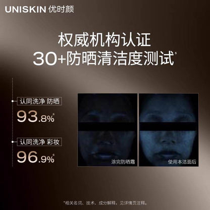 UNISKIN RICH FOAM SOOTHING CLEANSER