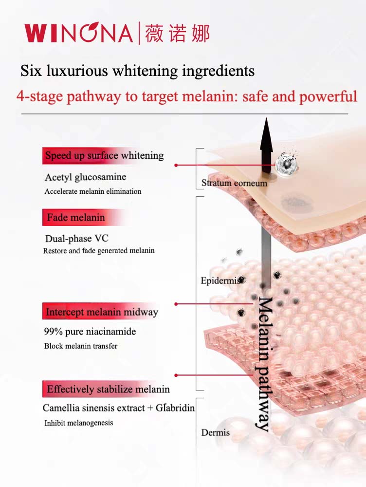 WINONA Whitening Spot-Correcting Essence