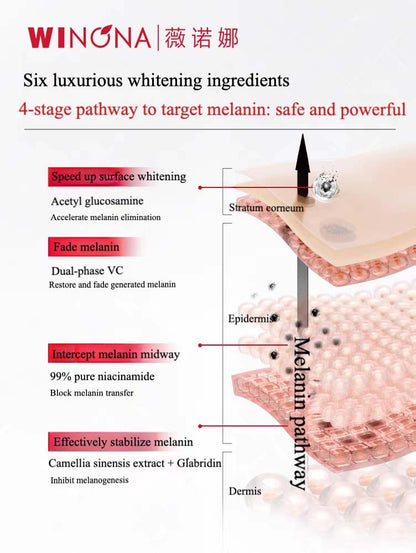 WINONA Whitening Spot-Correcting Essence