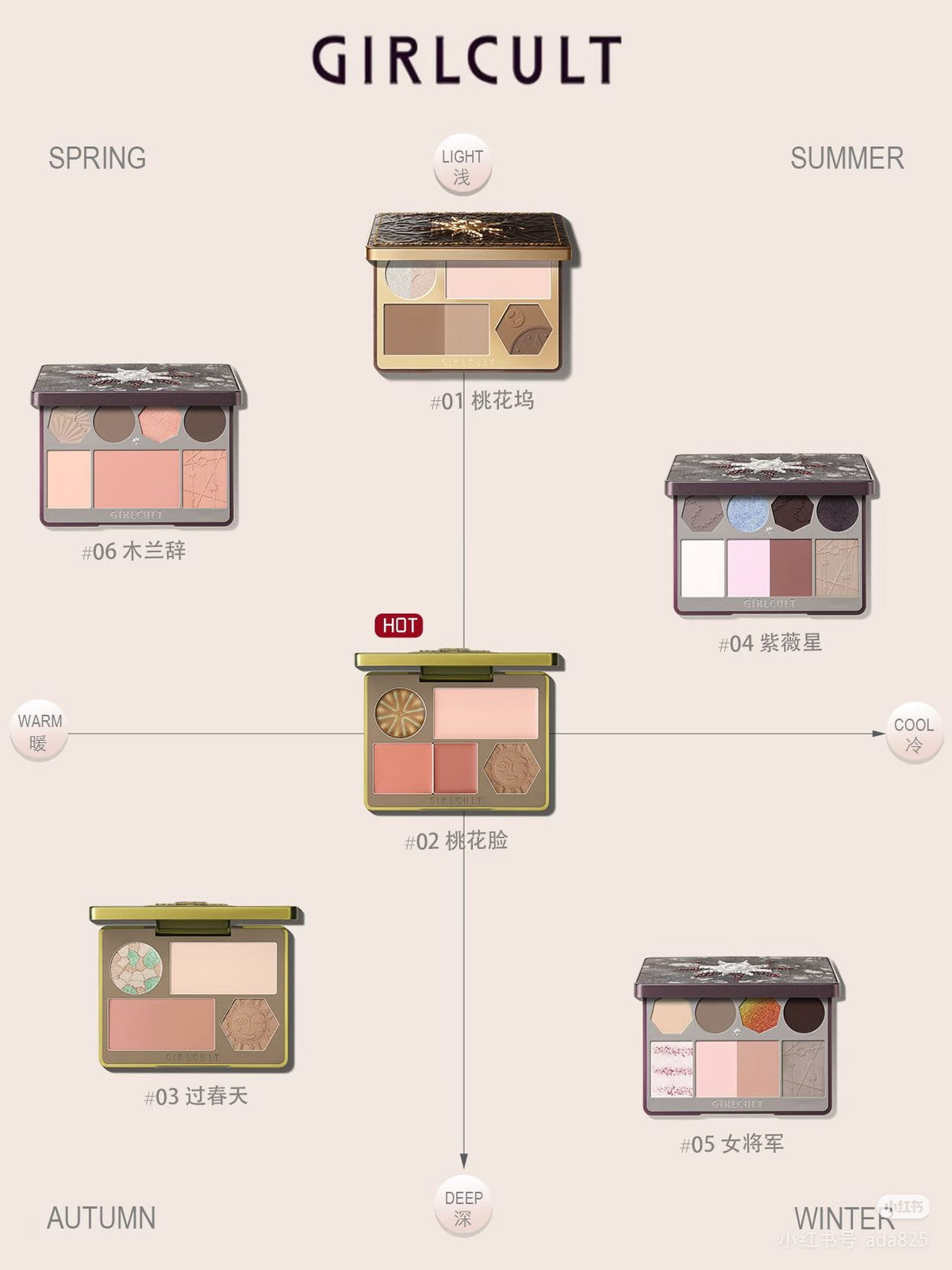 GIRLCULT Complex Face Palette