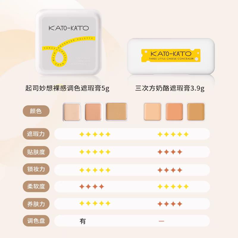 KATO-KATO Three Little Cheese Concealer