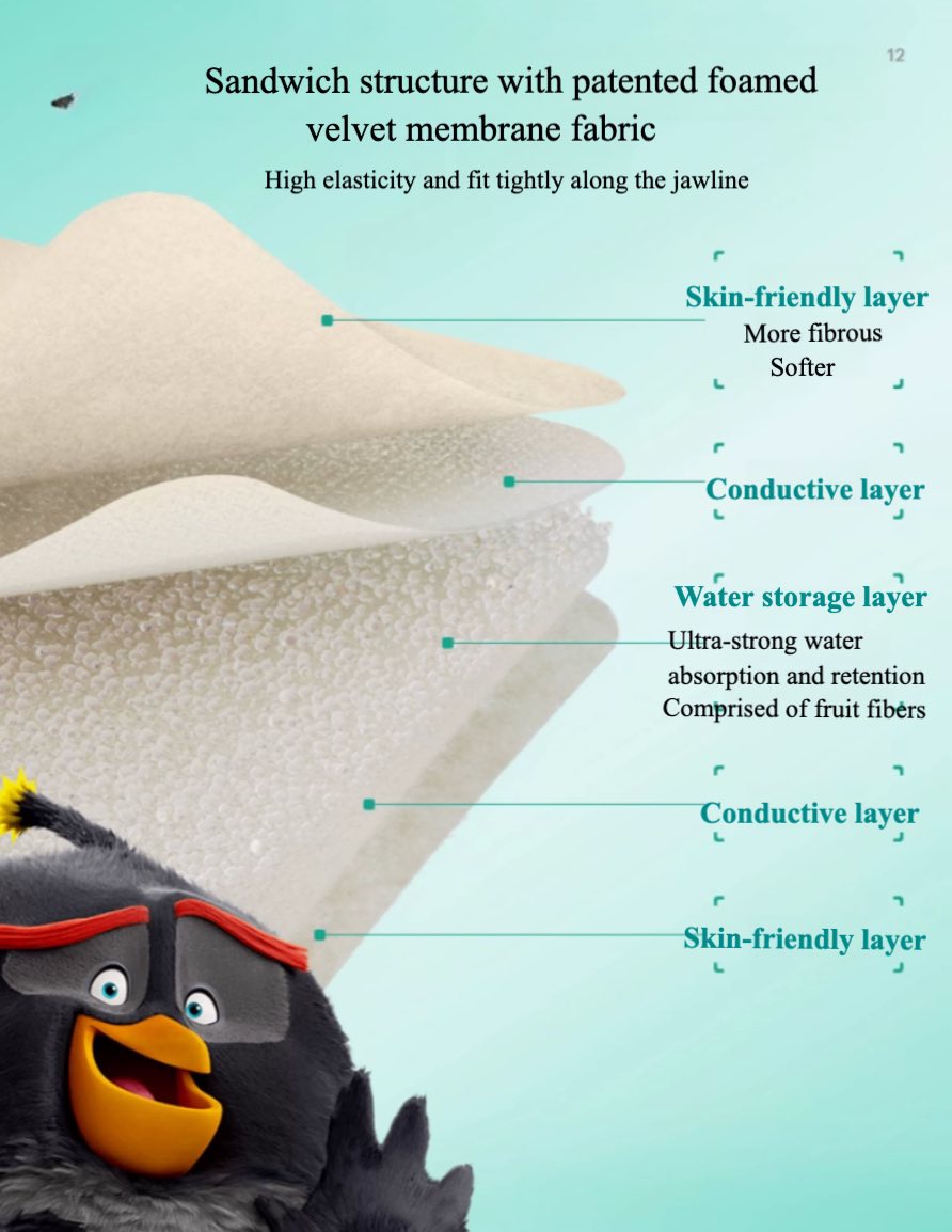 DR.DH ANGRY BIRDS Hydrating Pad