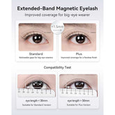 different types of magnetic eyelashes for different eyes