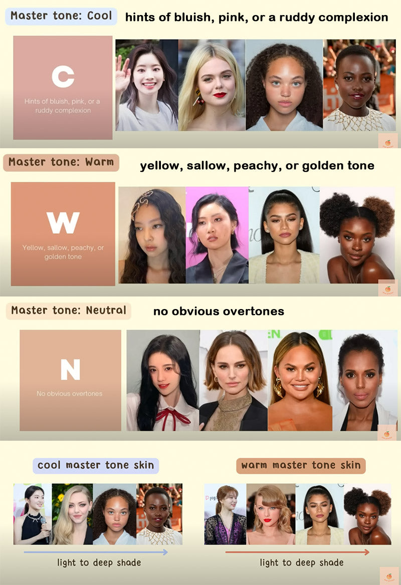 6 lipsticks mystery box for your skin tone