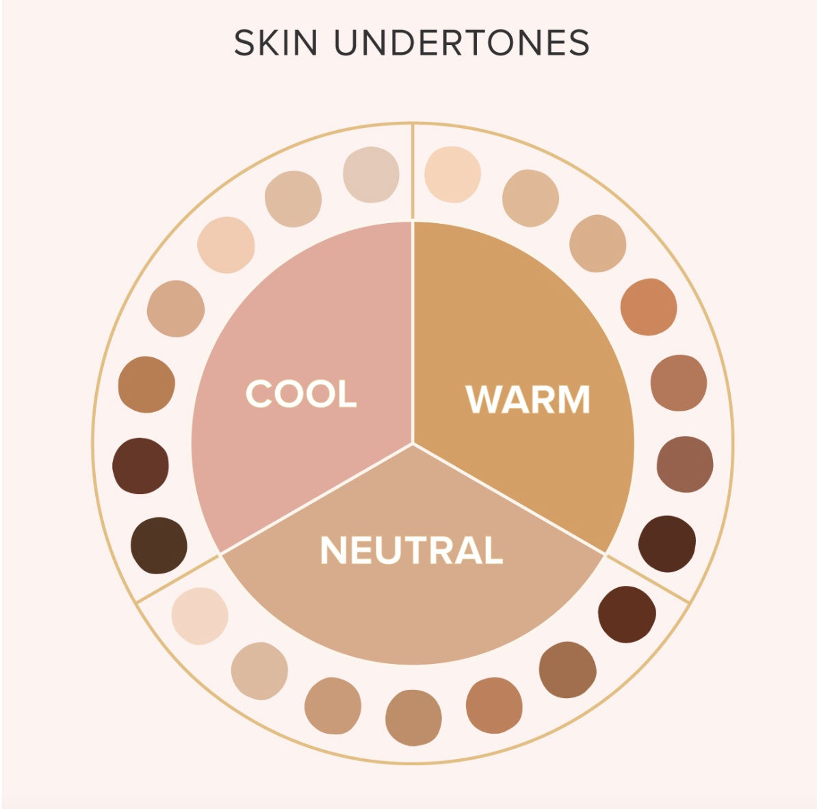 6 lipsticks mystery box for your skin tone